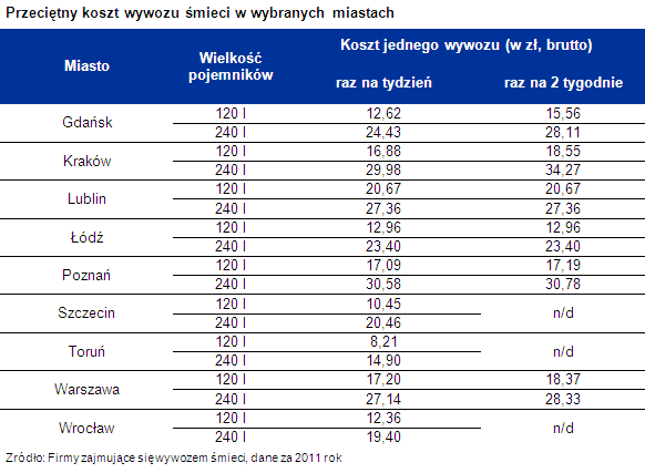 2012 03 15 Tabela 1.png