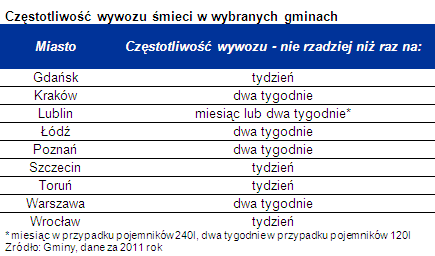 2012 03 15 Tabela 2.png